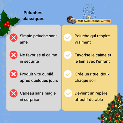 CalinSacré™ – Peluche Jésus Apaisante avec Respiration & Lumière Réconfortante